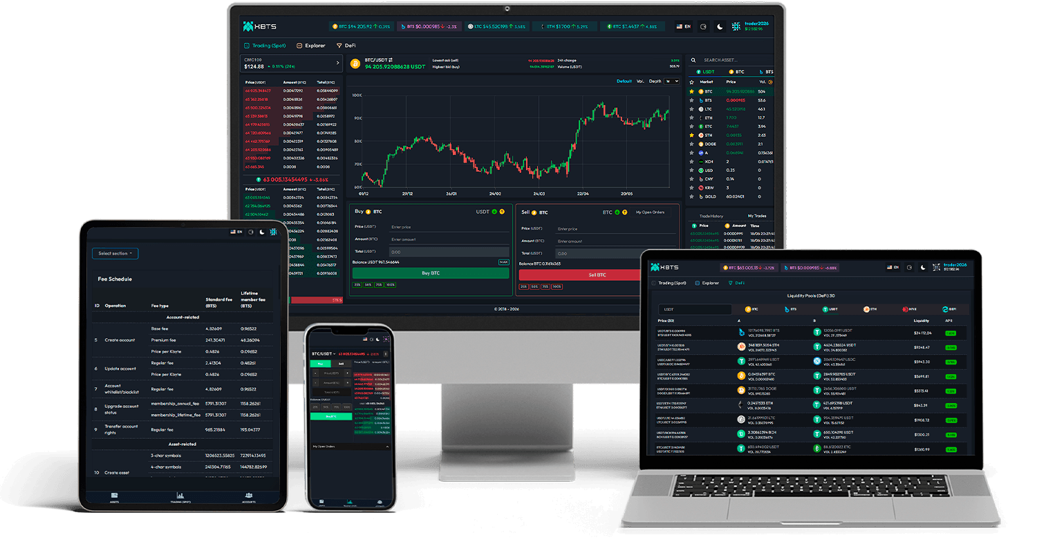 XBTS on all devices